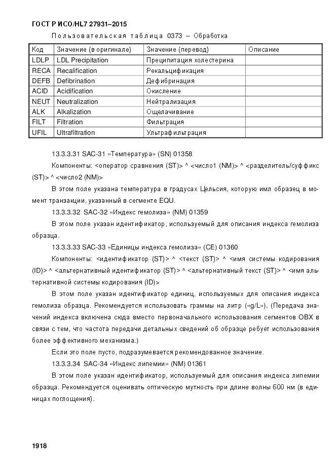 ГОСТ Р ИСО/HL 7 27931-2015, страница 1925